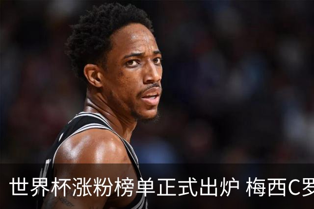 世界杯涨粉榜单正式出炉 梅西C罗为何在这场流量大战屈居下游